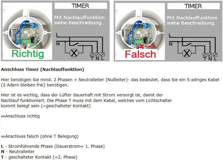 VONLIS Badlüfter Ventilator Lüfter Badezimmer WC Be- Entlüftung Abluft Ø 100 mm weiss Nachlauf/Timer