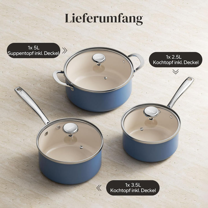 Redchef Keramik Kochtopfset, Topfset Induktion 6-teilig mit Glasdeckel, Kochtöpfen 24 cm, Kasserolle