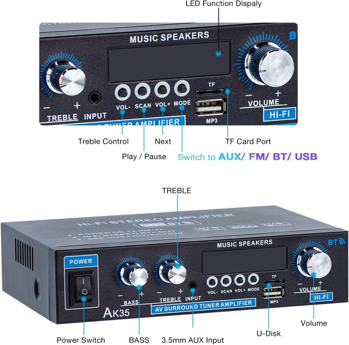 Hosyond AK35 Bluetooth 5.0 Stereo Verstärker 2.0 Kanal 30Wx2 | Mini Audio Empfänger, Heim HiFi Verst