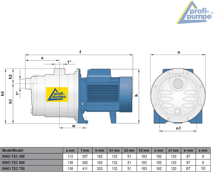HAUSWASSERWERK KREISELPUMPE HAUSWASSERAUTOMAT INNO-TEC 450 - mit DRUCKSCHALTER AC 3 vk SELBSTANSAUGE