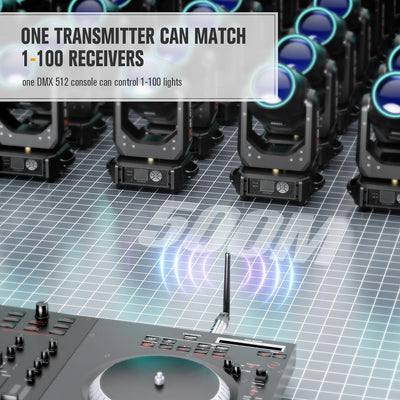 GdjRttk Wireless DMX Controller mit Boxen, Wireless DMX512 Transmitter/Receiver LED Light Controller