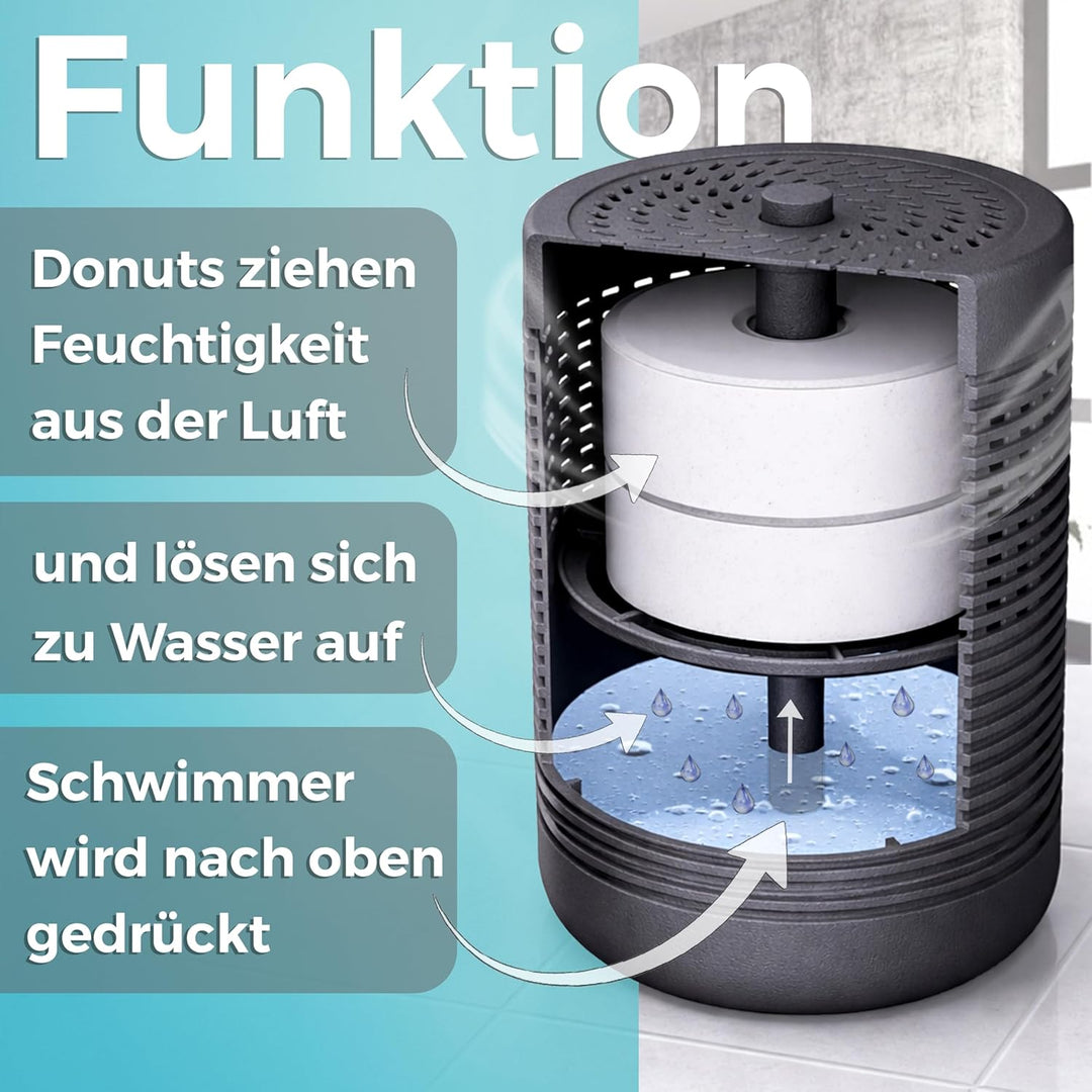King Kong State Luftentfeuchter ohne Strom | bis 27m² | inkl. 3-Monatsvorrat Luftentfeuchter-Granula