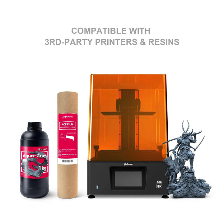 Phrozen ACF Release Film für Resin Drucker | Trenn Folie für Sonic Mighty 8K LCD Printer | Eingeschr