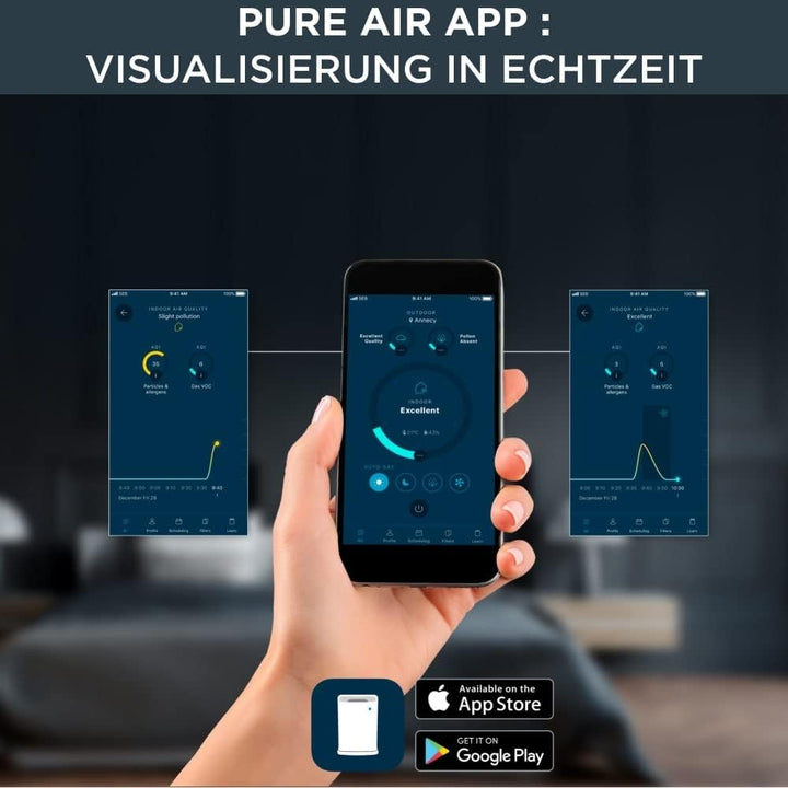 Rowenta PU8080 Pure Home Luftreiniger | 4 Filterebenen | Filterung von bis zu 100% der Allergene | S