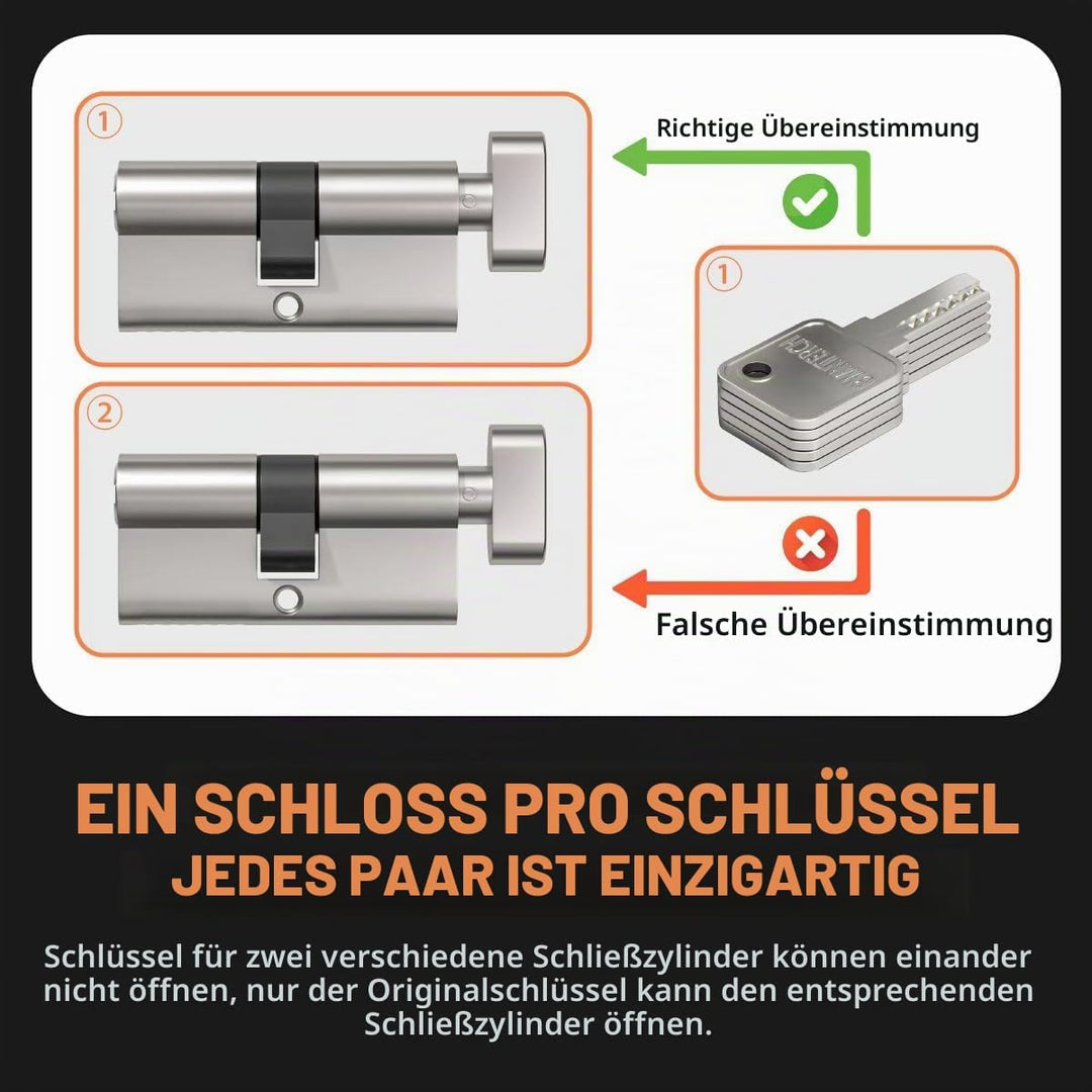 2 Stück 35T/35mm Euro Messingzylinder, 70mm Knauf/Schlüsselzylinderschloss mit 10 horizontalen Messi
