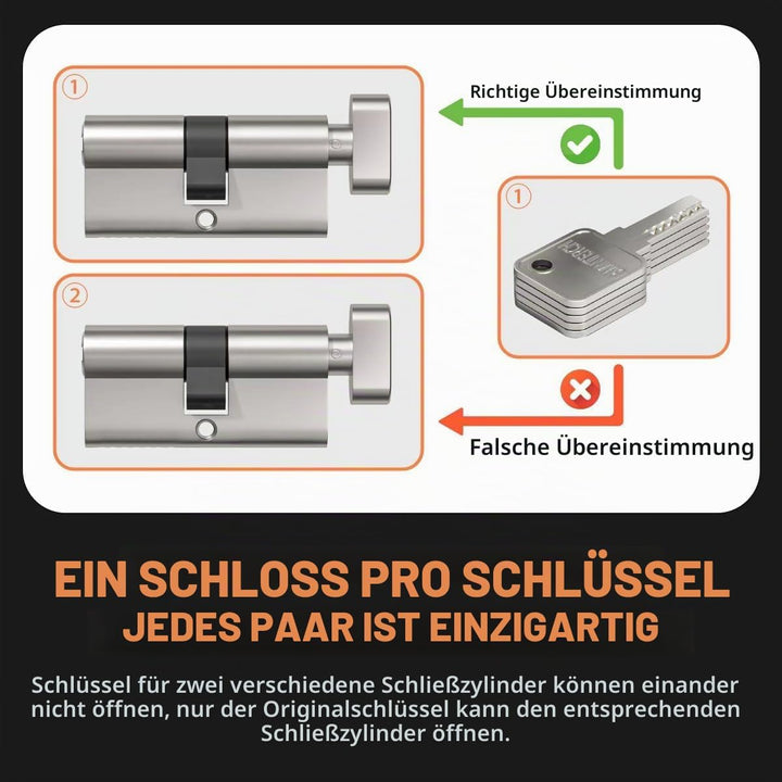 Bwintech 2 Stück 40T/40mm Euro Messingzylinder, 80mm Knauf/Schlüsselzylinderschloss mit 10 horizonta