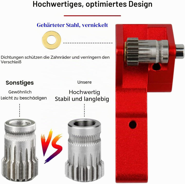 Upgrade Volcano Bimetal Heatbreak High Speed Ender 3 Direct Drive Extruder Dual gehärteter Stahl Gea