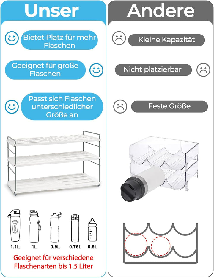 mepure Flaschen Organizer – Ausziehbares & Verstellbares Flaschenregal Schrank (26.5–42 cm), Flasche