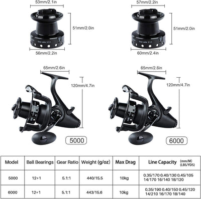 Sougayilang Karpfenrolle Ultra Smooth Powerful Spinning Angelrolle 28LBS Drag Power 12 + 1BB Metallk