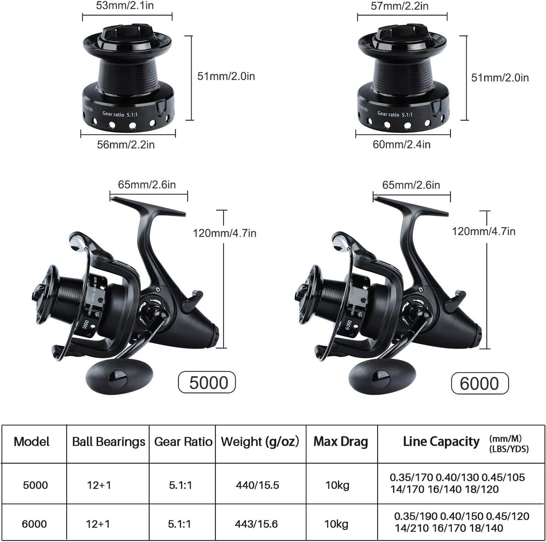 Sougayilang Karpfenrolle Ultra Smooth Powerful Spinning Angelrolle 28LBS Drag Power 12 + 1BB Metallk