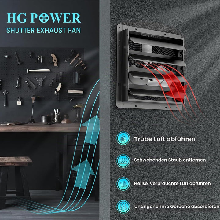 HG Power 400mm Abluftventilator mit Drehzahlregler Industrie Wandventilator mit EC-Motor 2857m³/h Wa