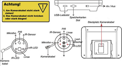 TKSTAR Türspion Überwachungs-Kamera Funk WLAN WiFi Handyübertragung mit APP Handy Aufzeichnung + Bew