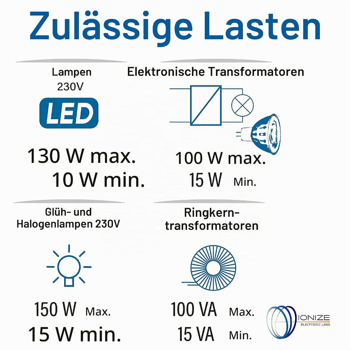 IONIZE DL221F Tastdimmer ohne Neutral, 130 W LED, unterputz, 230 V