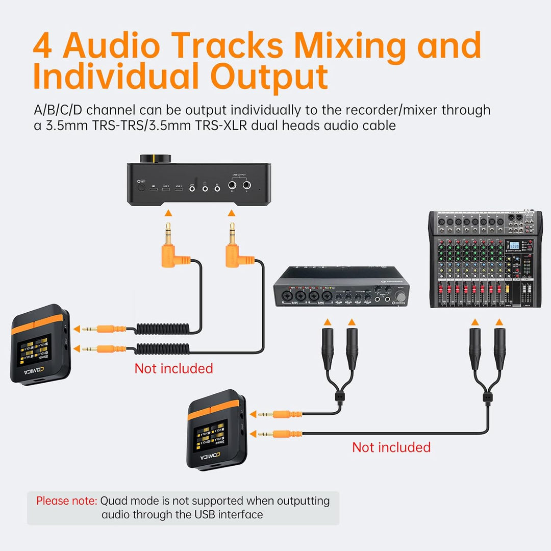 COMICA Vimo Q Lavalier Wireless Mikrofon mit 4 Sendern und 1 Receiver, 48kHz/24bit Audioqualität, Ge