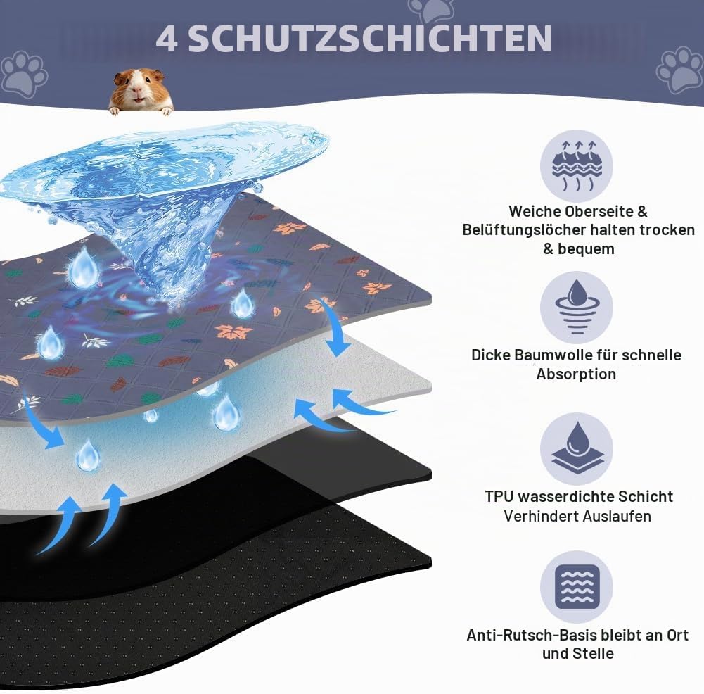 AUYAO Wiederverwendbare PIPI Pads Matte für Meerschweinchen, 2PC Waschbar und 4 Lagen Super Saugfähi