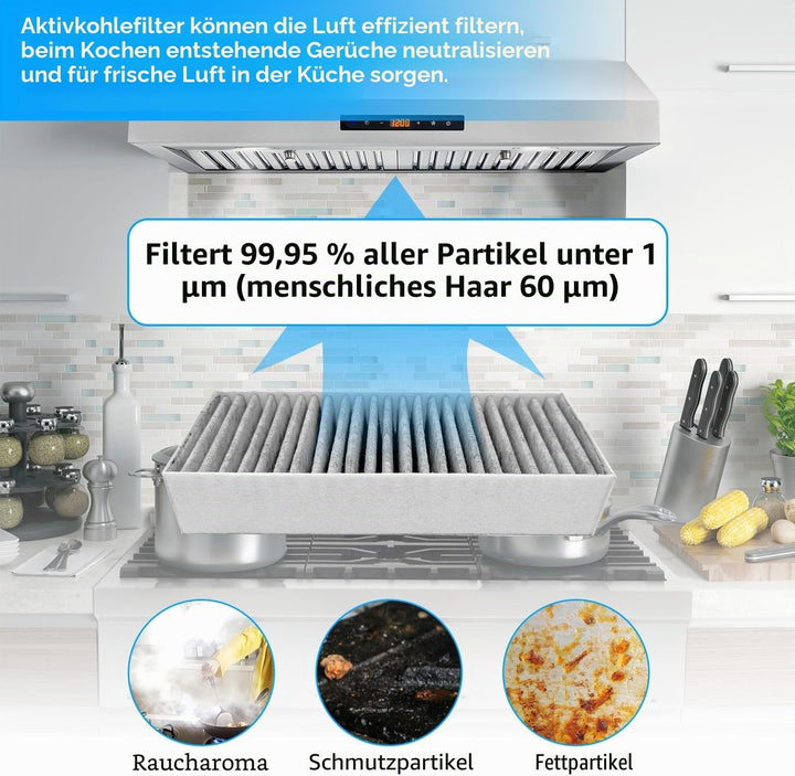 4 Stück Aktivkohlefilter für Dunstabzugshauben, Kohlefilter für Bosch/Siemens HZ9VRCR0 und 17004796