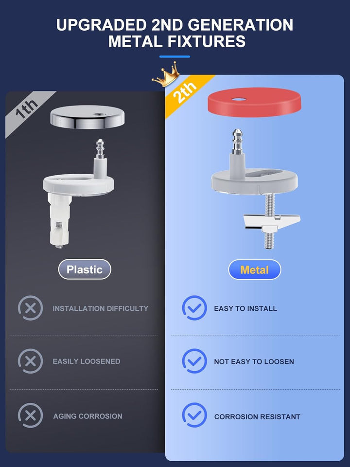YEAUPE PRO Toilettendeckel mit Absenkautomatik, WC-Sitz mit Quick-Release-Funktion und Softclose Abs