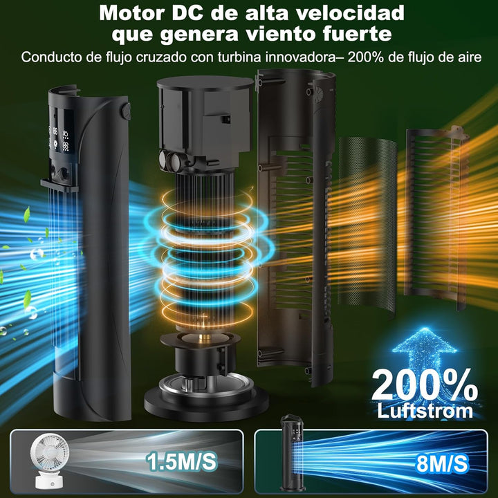 Mobile Klimaanlage – Mini Klimaanlage ohne Abluftschlauch mit Verdunstungskühlung, Timer-Funktion, 4
