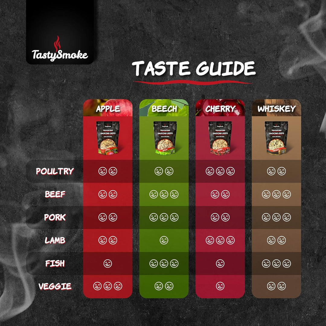 Hochwertige Räucherchips 4er Set – Naturbelassene Holzchips aus Apfel, Buche, Kirsche & Eiche – Perf