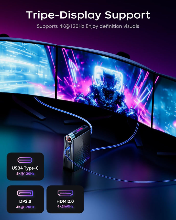 S3A Mini PC 32GB DDR5 4800MHz 1TB NVME PCIe3.0 SSD, AMD Ryzen 7 8745HS (bis zu 4,9 GHz) Radeon 780M,