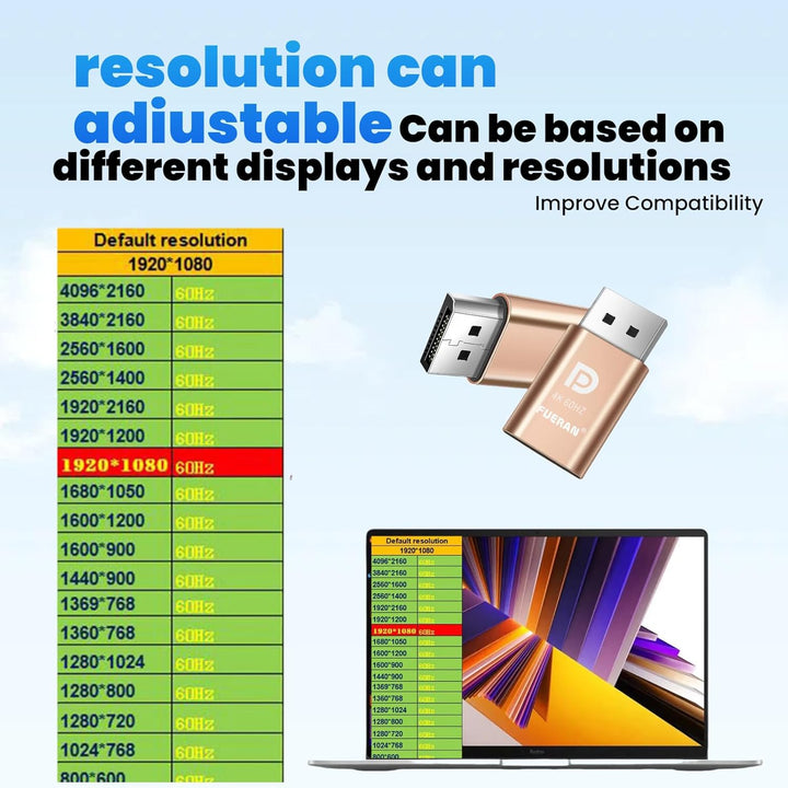 FUERAN Dummy Plug Headless Ghost Display Emulator Premium Aluminum PC（Fit Headless-1920x1080 New 4RD