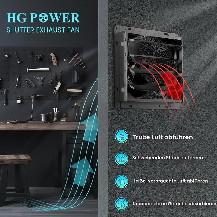 HG Power 400mm Abluftventilator mit Drehzahlregler Industrie Wandventilator 1864m³/h Wandlüfter Rege