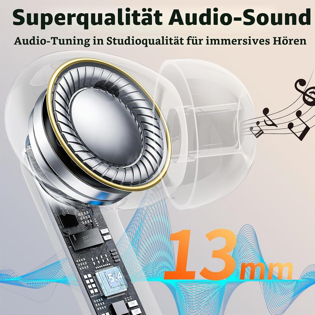 KI Kopfhörer Übersetzer, 42Std Bluetooth 5.4 Sprachübersetzer Kopfhörer mit 164 Sprachen, 7 Übersetz