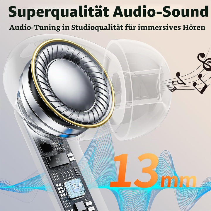 KI Kopfhörer Übersetzer, 42Std Bluetooth 5.4 Sprachübersetzer Kopfhörer mit 164 Sprachen, 7 Übersetz