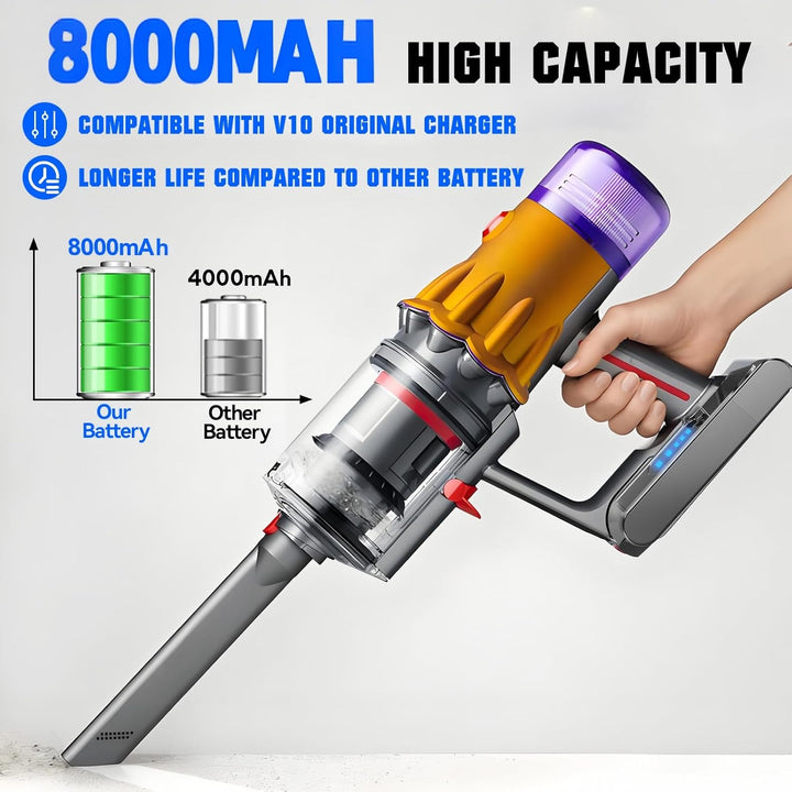 BATTOOL 25,2V 8.0Ah Akku für Dyson V10, Ersatzakku für Dyson SV12 Cyclone Absolute Animal Motörhead