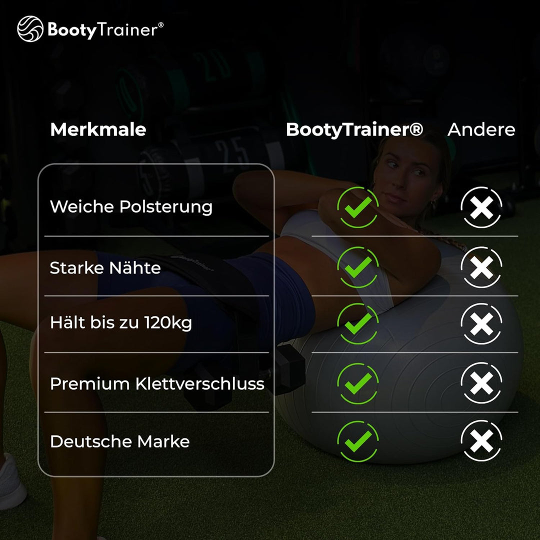 Hip Thrust Gürtel für Po Workouts | Po Training Gerät für Zuhause | Hip Thrust Belt schwarz