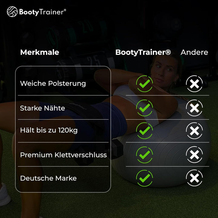 Hip Thrust Gürtel für Po Workouts | Po Training Gerät für Zuhause | Hip Thrust Belt schwarz