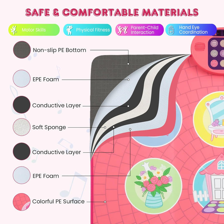 KOMFOTTEU Tanzteppich für Kinder ab 3 Jahren, Musikpad mit 5 Stufen, 9 Tastaturgeräuschen und 9 Demo