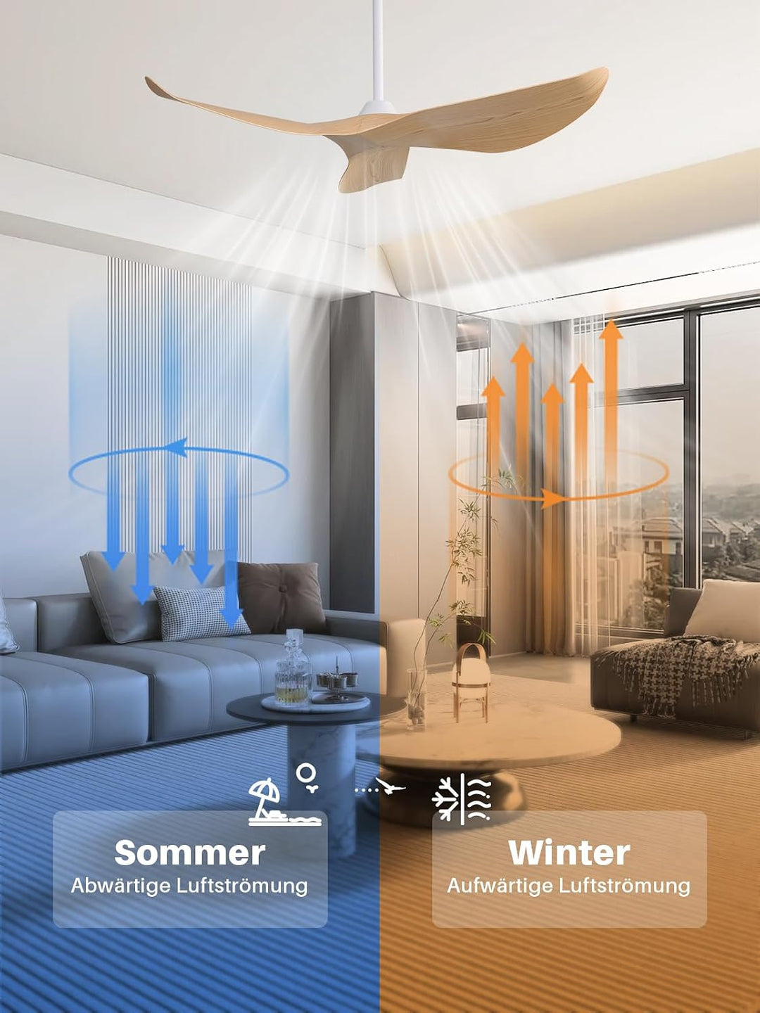 Sofucor 97cm Smart Deckenventilator mit Fernbedienung, Leise Deckenventilator mit Alexa/APP/WLAN, DC