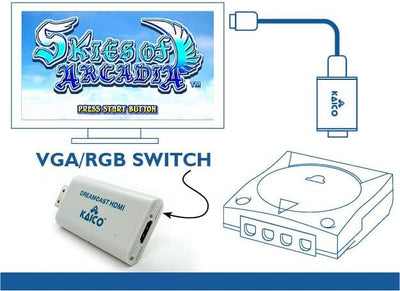 Kaico Sega Converter für Dreamcast auf HDMI - Plug & Play SEGA HDMI Adapter für Sega Dreamcast von K