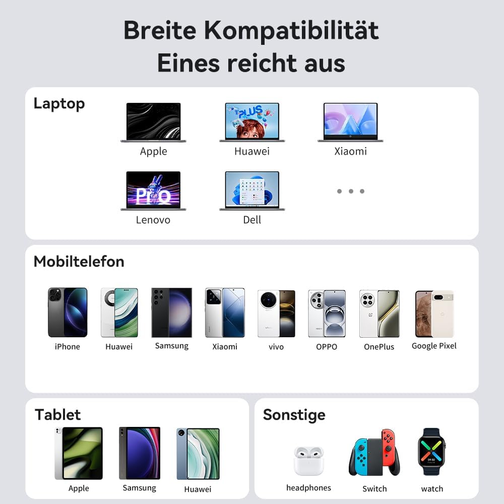 Mcdodo 67W USB C Ladegerät mit Einziehbarem Kabel Netzteil USB C GaN Schnellladegerät 3-Port 67W GaN