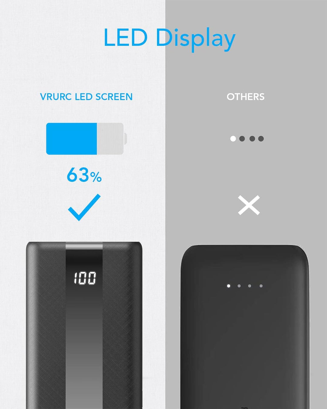 VRURC Powerbank 20000mAh klein, 22,5W Fast Charging Power Bank Klein Aber Stark Externer handyakkus