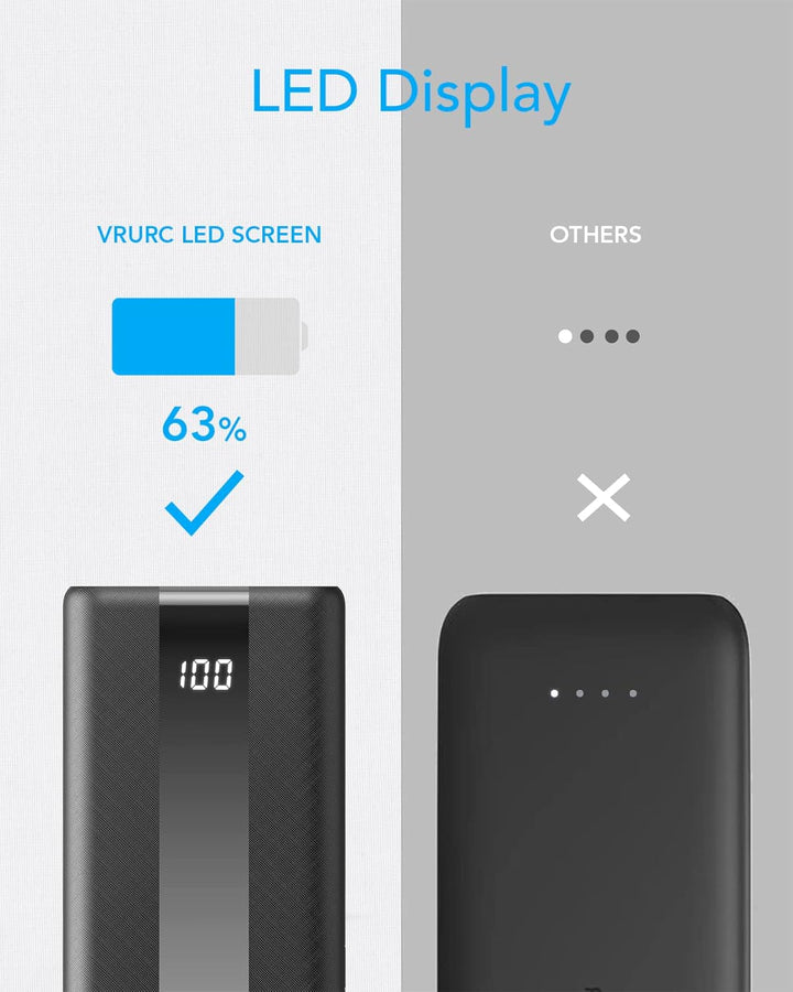 VRURC Powerbank 20000mAh klein, 22,5W Fast Charging Power Bank Klein Aber Stark Externer handyakkus