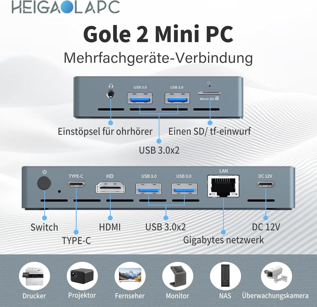 Mini PC mit 5,5 Zoll Touchscreen Display, Intel N5100 Quad-Core, 8GB RAM 128GB SSD, Win 11, Dual 4K