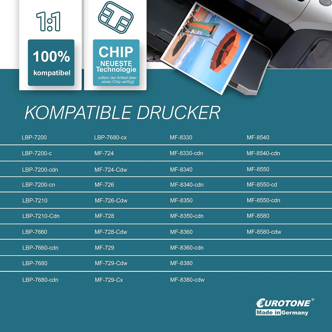 10x Müller Printware Toner kompatibel für Canon I-Sensys LBP 7200 7210 7660 7680 c cx cn CDN CDN ers