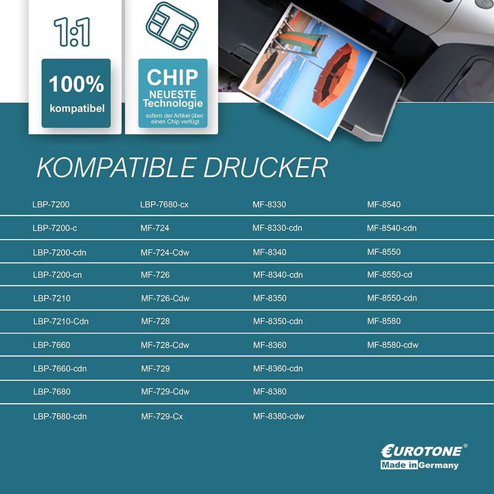 10x Müller Printware Toner kompatibel für Canon I-Sensys MF 724 726 728 729 8330 8340 8350 8360 8380