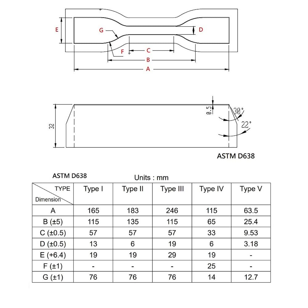 Kind Snail Coupe haltère et coupe droite pour les normes ASTM/ISO/JIS pour test de spécimen en caout