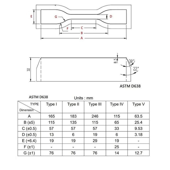 Kind Snail Coupe haltère et coupe droite pour les normes ASTM/ISO/JIS pour test de spécimen en caout