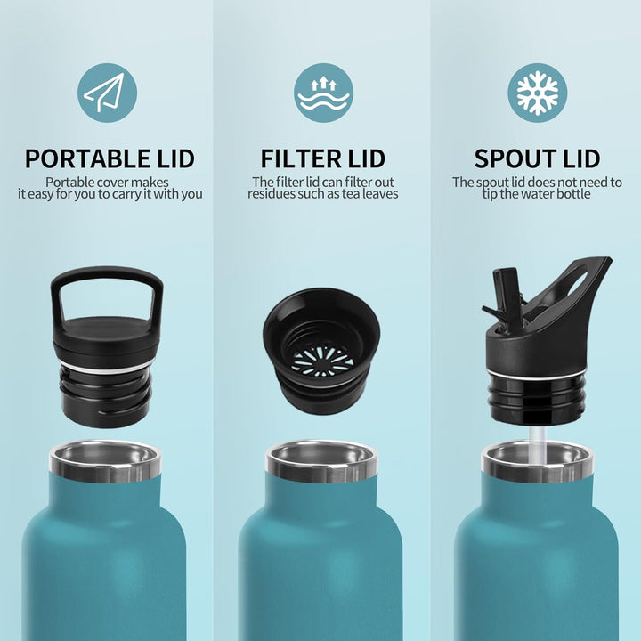 Trinkflasche, 750 ML BPA-Frei, Thermosflasche, Auslaufsichere Isolierflasche Doppelwandig, Wasserfla
