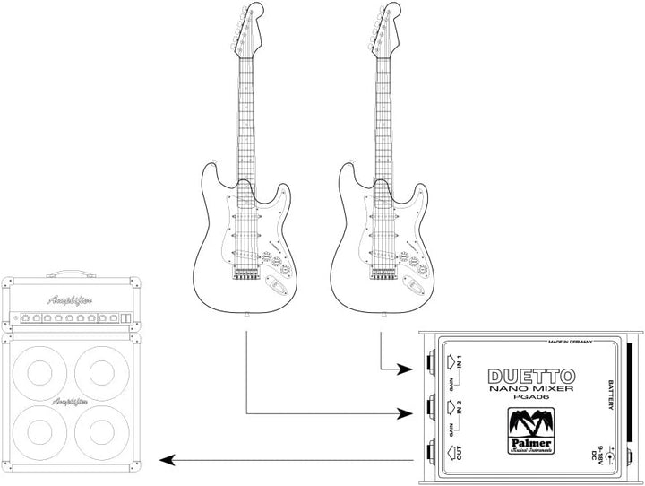 Palmer DUETTO Gitarren und Line Summierer