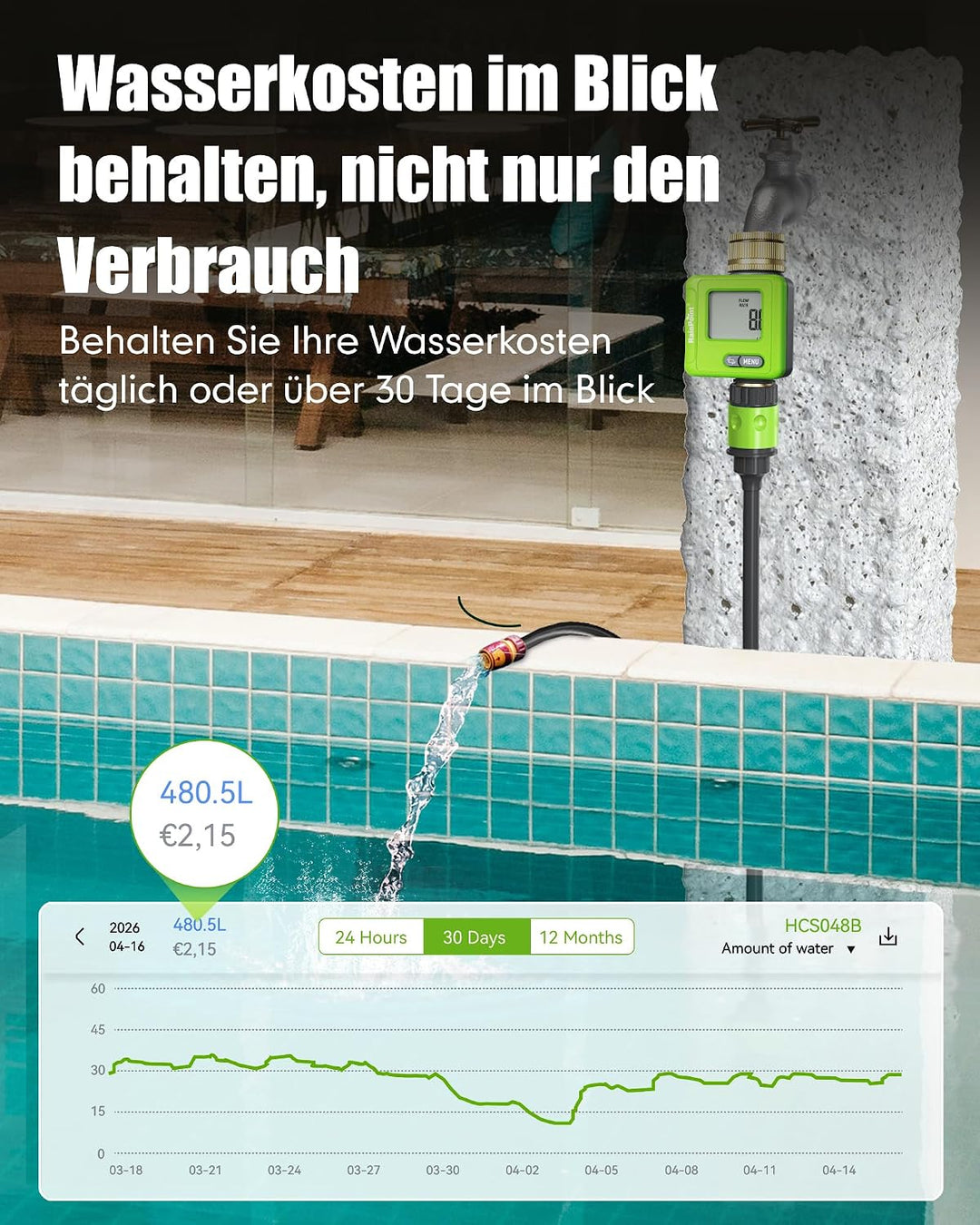 Rainpoint Smarter Bluetooth Wasserzähler mit Doppel-Messinganschlüssen, Wohnmobil Wassertank-Monitor