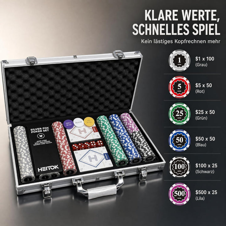 Poker-Chip-Set mit Nennwerten, 300 Stück, 11,5 g, professionelle nummerierte Chips mit Aluminiumkoff