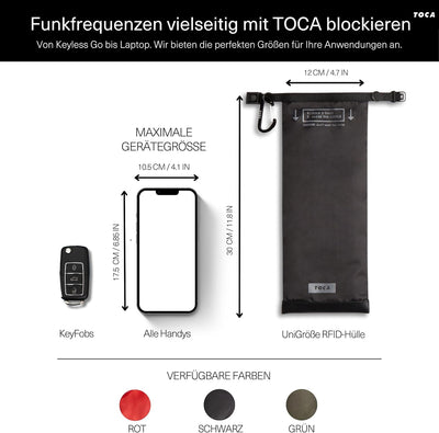 TOCA No Signal Sleeve - RFID-Blocker & Anti-Tracking Faraday-Tasche, Datenschutz Handy-Hülle, Laptop