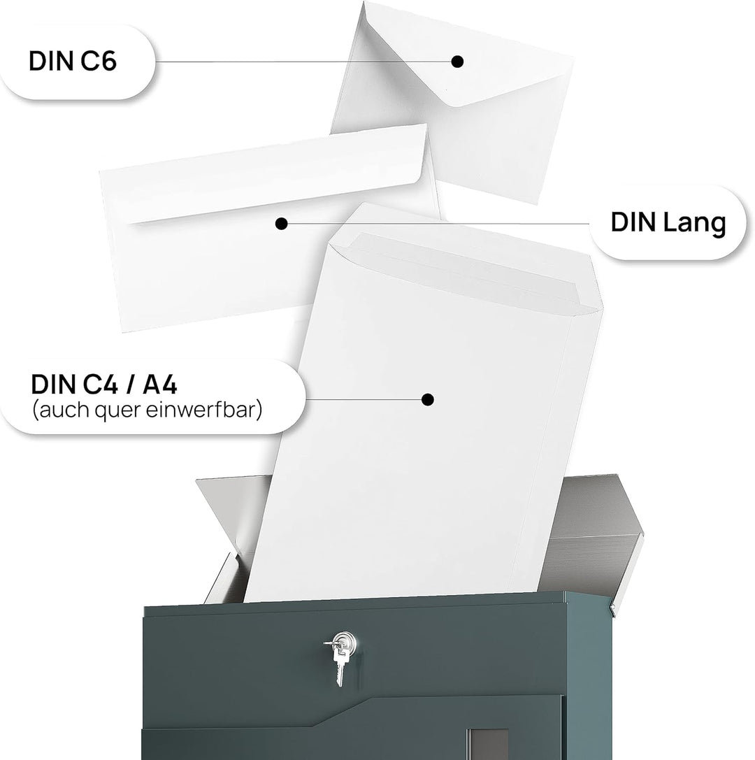 Briefkasten anthrazit RAL 7016 mit Beschriftung - individualisierbarer Design-Briefkasten aus pulver