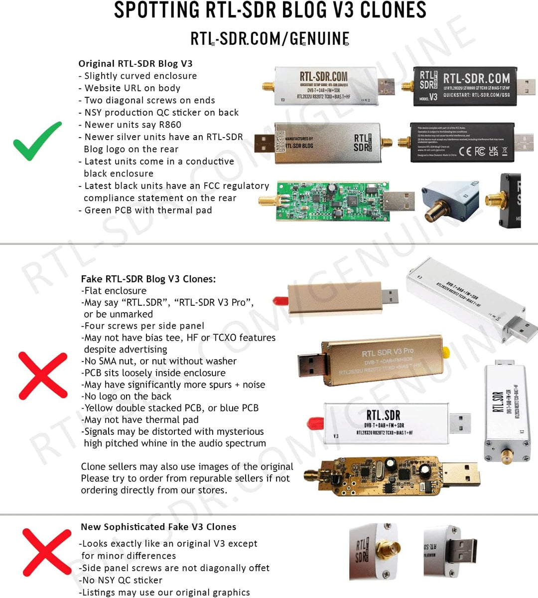 RTL-SDR Blog V3 R860 RTL2832U 1PPM TCXO SMA Software Defined Radio (Nur Dongle) (Schwarz), Schwarz