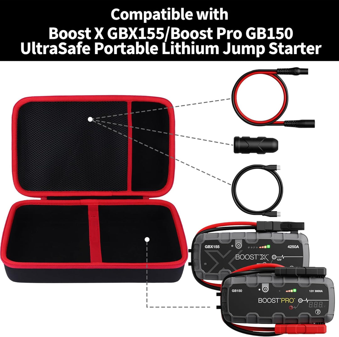 Hart Schutzhülle kompatibel mit Boost X GBX155 / Boost Pro GB150 UltraSafe Starthilfe Powerbank
